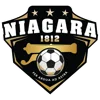 Niagara 1812