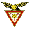 Aves U19