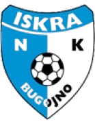 Iskra Bugojno